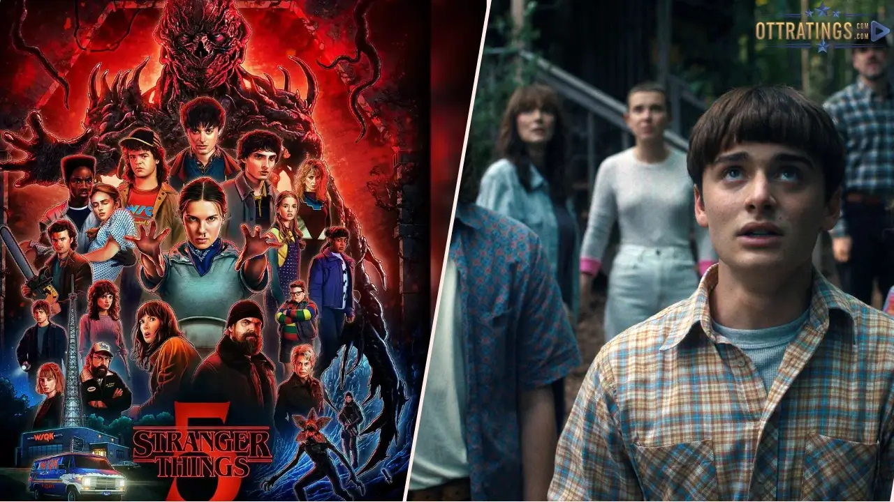 Stranger Things Season 5 Release Date