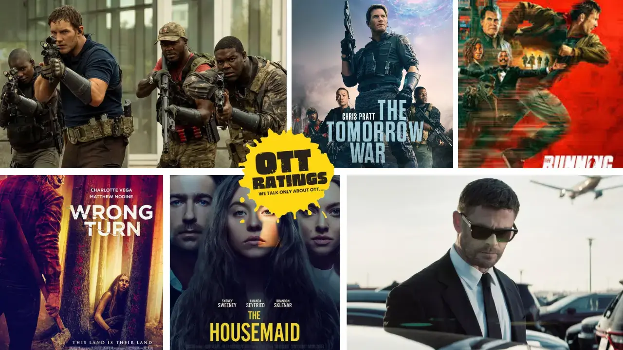 10 Best Movies on Amazon Prime Video You Haven’t Watched Yet (Hindi & English)