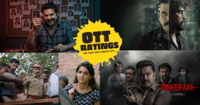 Malayalam Investigation Thriller Movies