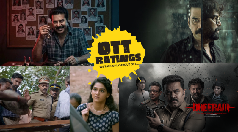 Malayalam Investigation Thriller Movies